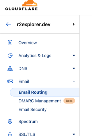 open email routing tab